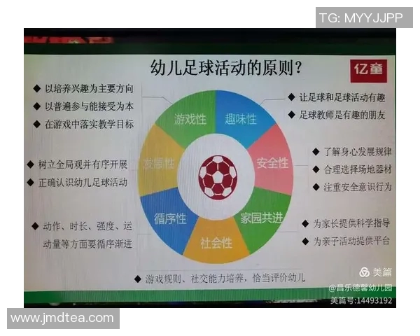 探索足球的玩法与技巧提升球员综合素质的有效方法与策略